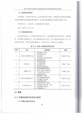 40.應(yīng)急預(yù)案