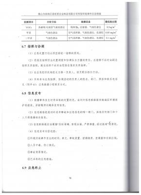 50.應(yīng)急預(yù)案